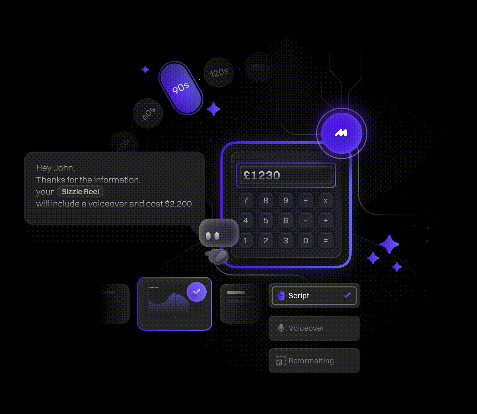Live cost calculation